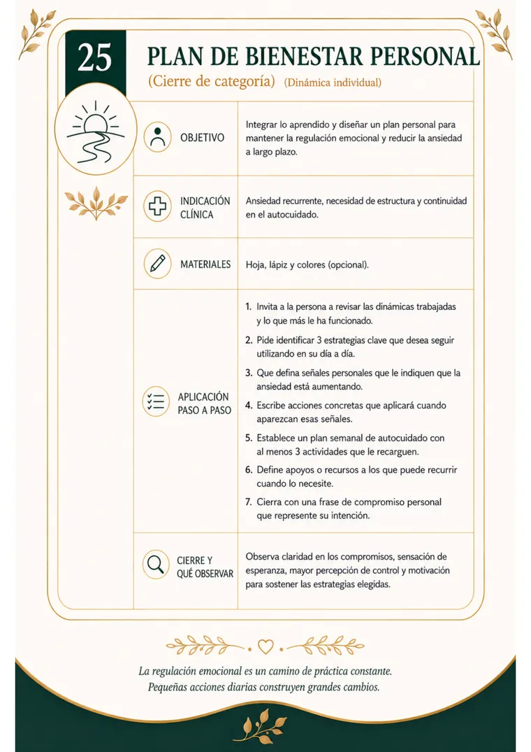 Ejemplo de dinámica: Plan de bienestar personal